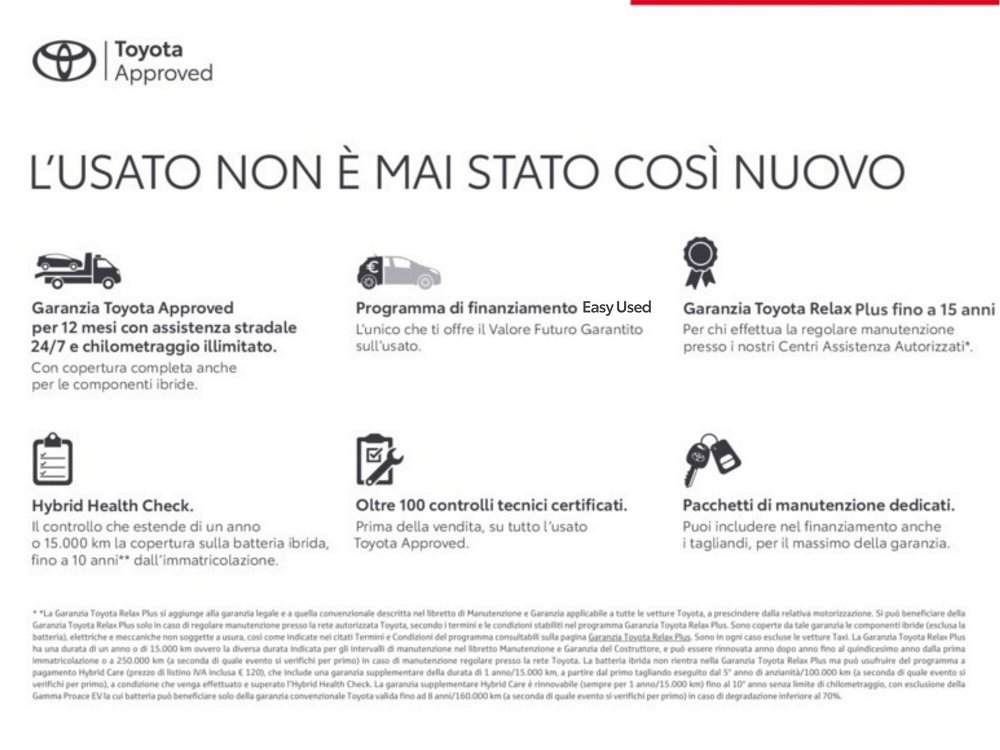 Toyota Rav4 vvt-ie h Active 2wd 218cv e-cvt del 2019 usata a Genzano di Roma (2)