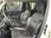 Jeep Renegade 1.6 Mjt 120 CV Limited  del 2018 usata a San Martino Siccomario (9)