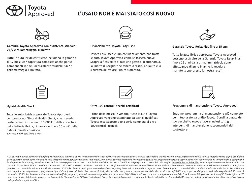 Toyota Toyota C-HR 2.0 hv Trend fwd e-cvt nuova a Ragusa (2)