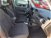 Jeep Renegade 2.0 Mjt 140CV 4WD Active Drive Limited  del 2020 usata a Cuneo (11)