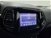 Jeep Compass 1.6 Multijet II 2WD Limited Naked del 2017 usata a Terranuova Bracciolini (15)