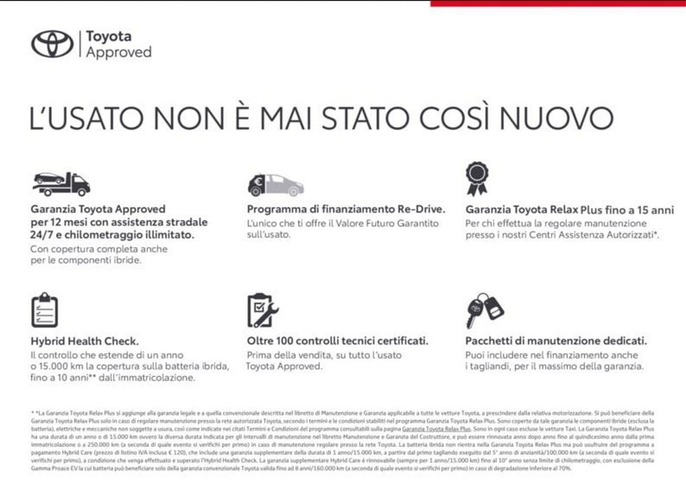 Toyota Corolla 1.8 Hybrid Style  del 2019 usata a Genzano di Roma (2)