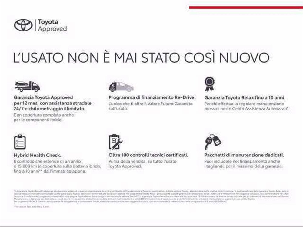 Toyota Aygo Connect 1.0 VVT-i 72 CV 5 porte x-play del 2020 usata a Pisa (2)