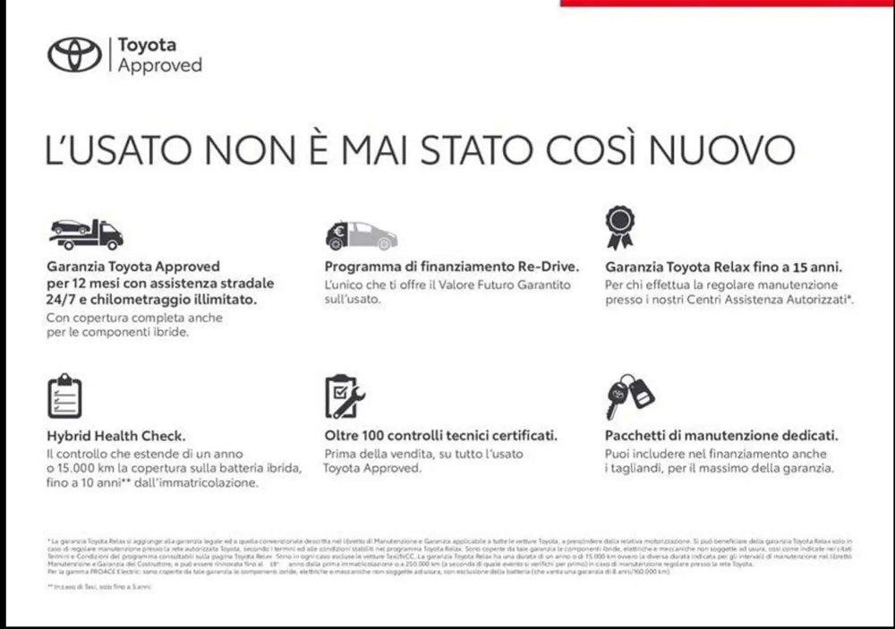 Toyota Yaris 1.5 Hybrid 5 porte Active  del 2019 usata a Roma (2)