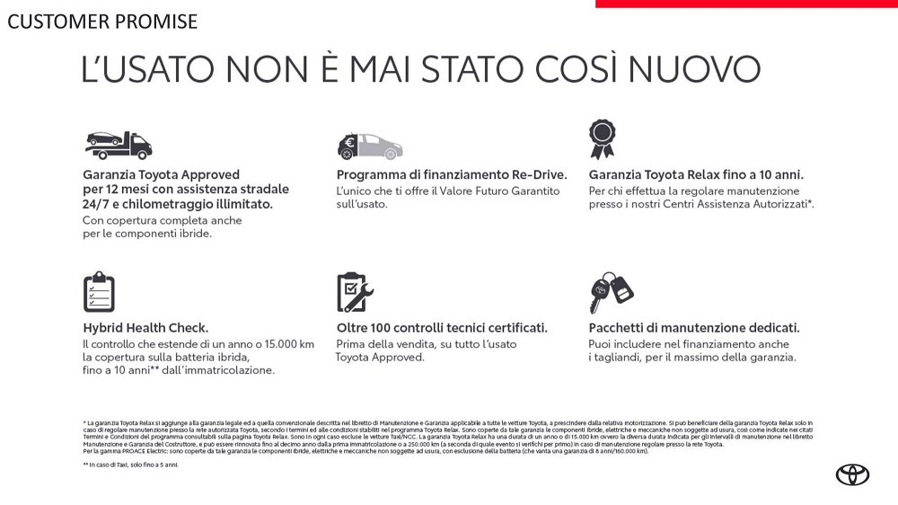 Toyota Aygo Connect 1.0 VVT-i 72 CV 5 porte x-play del 2020 usata a Beregazzo con Figliaro (2)