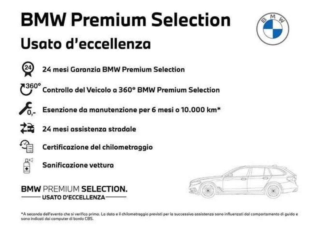 BMW X1 sDrive18d xLine  del 2021 usata a Imola (2)