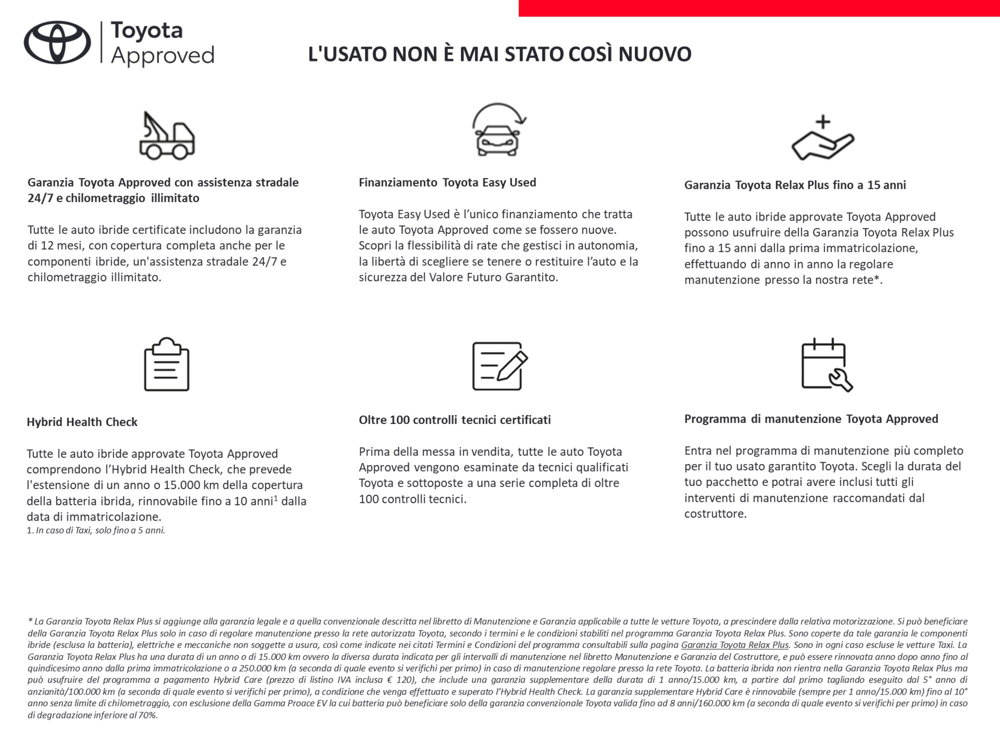 Toyota Toyota C-HR 2.0 hv Trend fwd e-cvt nuova a Ragusa (2)