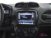 Jeep Renegade 1.3 t4 phev Altitude 4xe at6 del 2020 usata a Corciano (18)