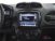 Jeep Renegade 1.3 t4 phev Altitude 4xe at6 del 2020 usata a Viterbo (18)