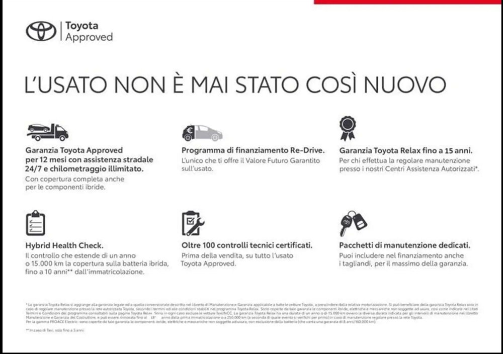 Toyota Toyota C-HR 2.0 Hybrid E-CVT Comfort del 2021 usata a Roma (2)