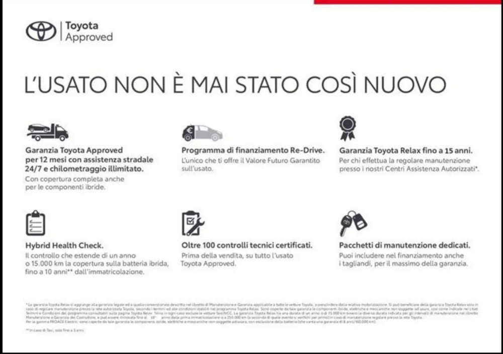 Toyota Toyota C-HR 1.8 Hybrid E-CVT Active  del 2021 usata a Roma (2)