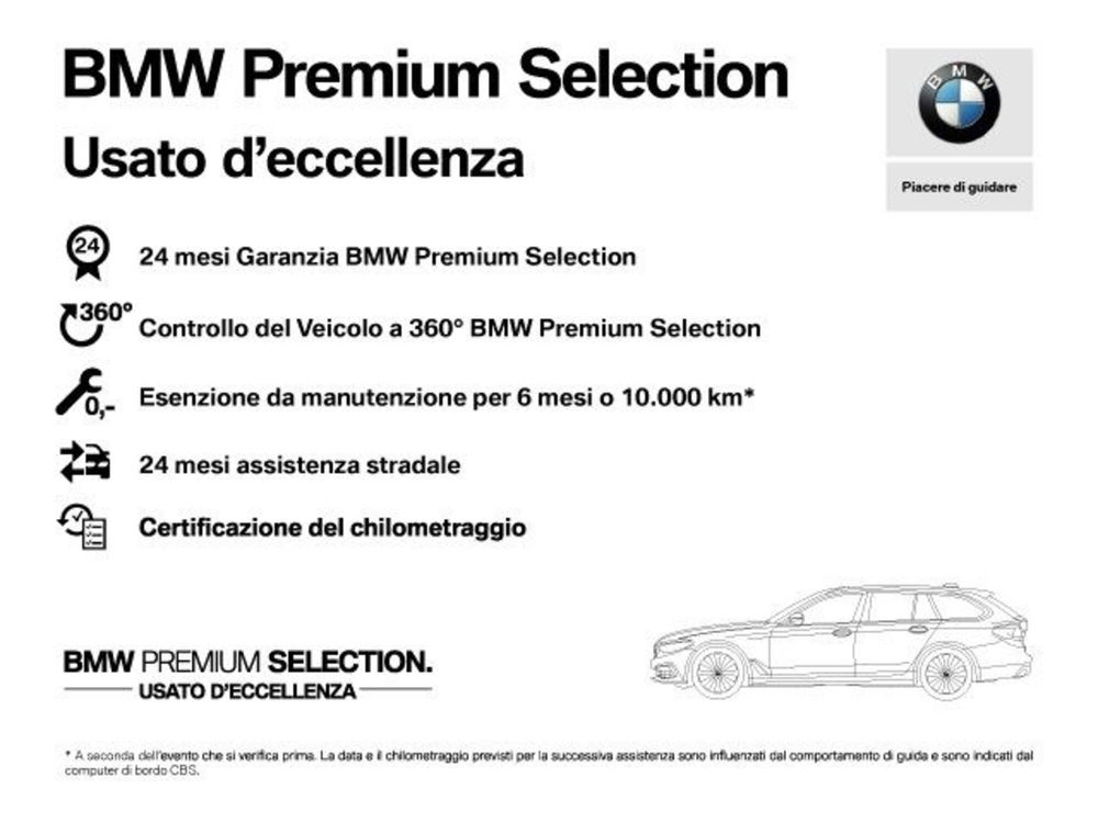 BMW iX1 usata a Lecce (17)