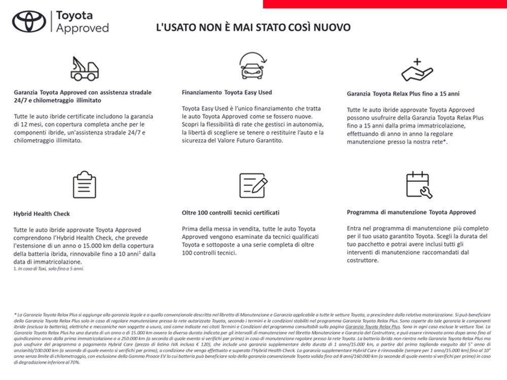 Toyota Toyota C-HR 1.8 Hybrid E-CVT Trend  del 2022 usata a Bassano del Grappa (2)