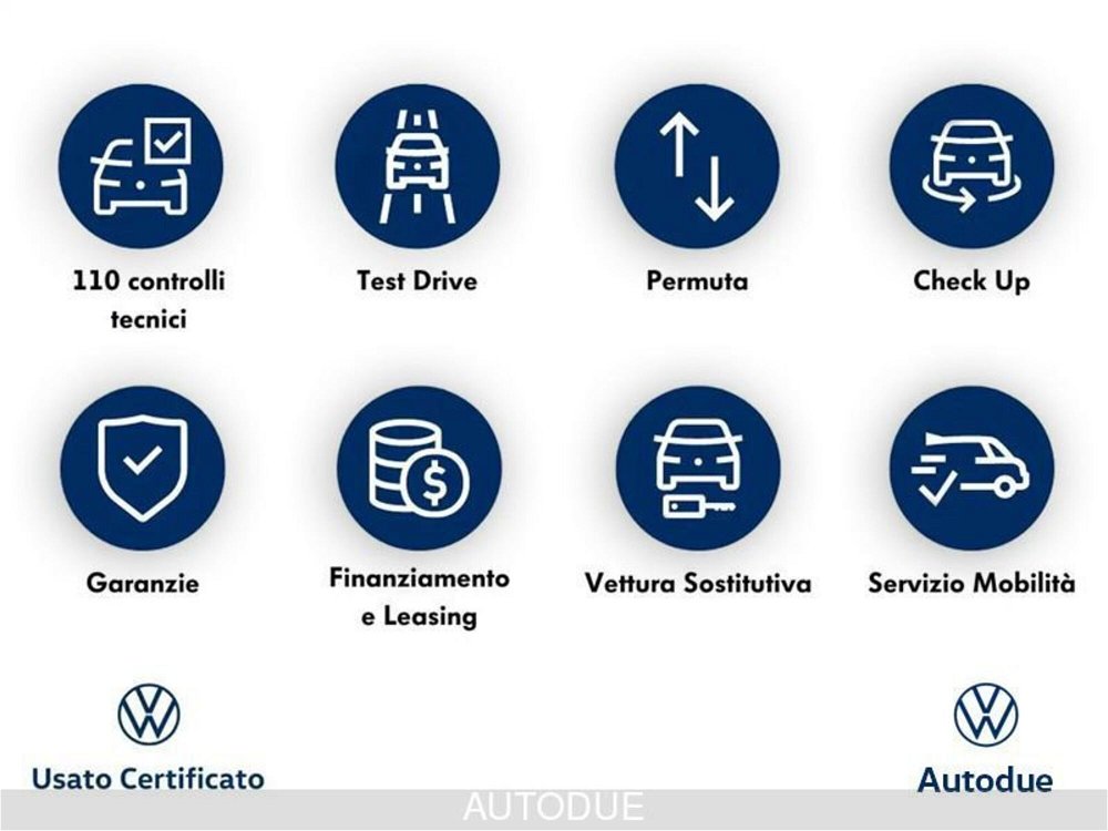 Volkswagen Tiguan 1.6 TDI SCR Style BlueMotion Technology  del 2018 usata a Salerno (2)