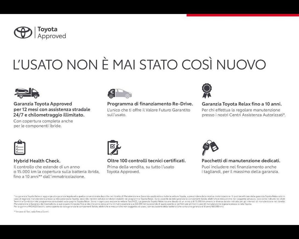 Toyota Yaris 1.0 72 CV 5 porte Active  del 2018 usata a Pisa (2)