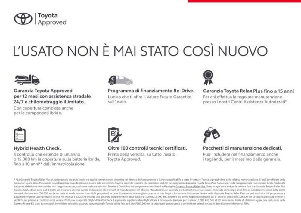 Toyota Proace City City 1.5D 75 CV S&S PC 4p. Active del 2020 usata a Perugia (2)