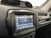 Jeep Renegade 1.0 T3 Longitude  del 2022 usata a Lurate Caccivio (11)