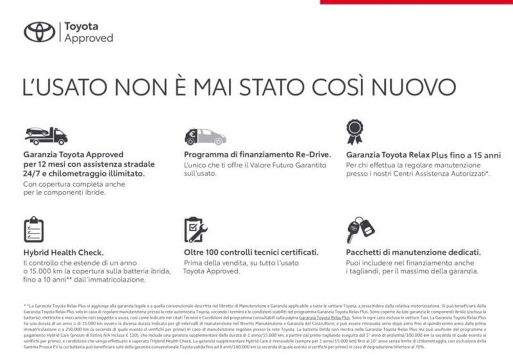Toyota Toyota C-HR 1.8 Hybrid E-CVT Trend  del 2020 usata a Perugia (2)