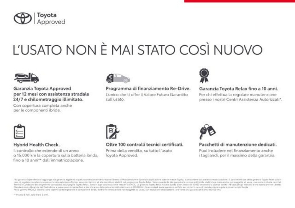 Toyota Yaris 1.5 Hybrid 5 porte Active Plus nuova a Roma (2)