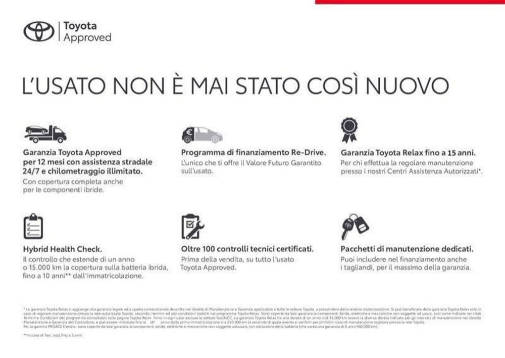 Toyota Aygo Connect 1.0 VVT-i 72 CV 5 porte x-play del 2020 usata a Roma (2)