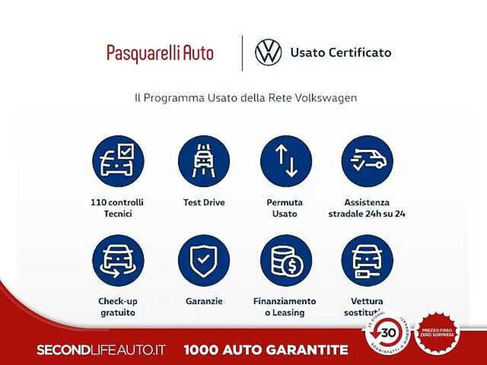 Volkswagen ID.5 usata a Chieti (6)