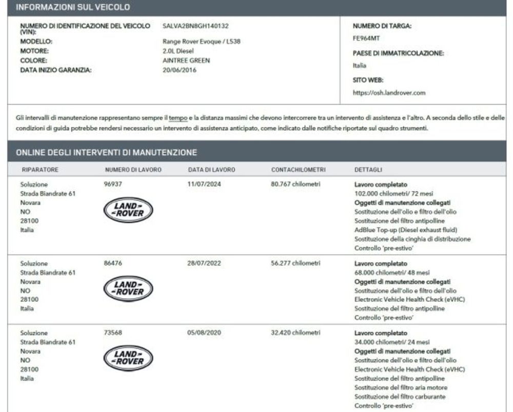 Land Rover Range Rover Evoque usata a Novara (10)