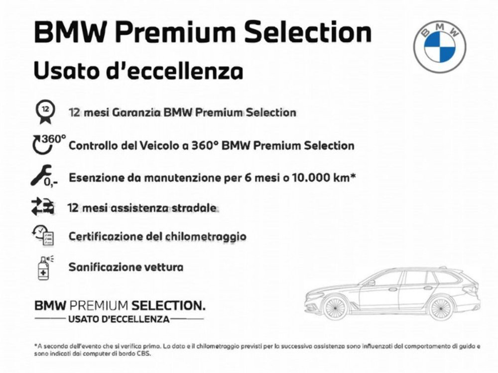 BMW X6 xDrive30d 48V Msport  del 2021 usata a San Nicola la Strada (2)