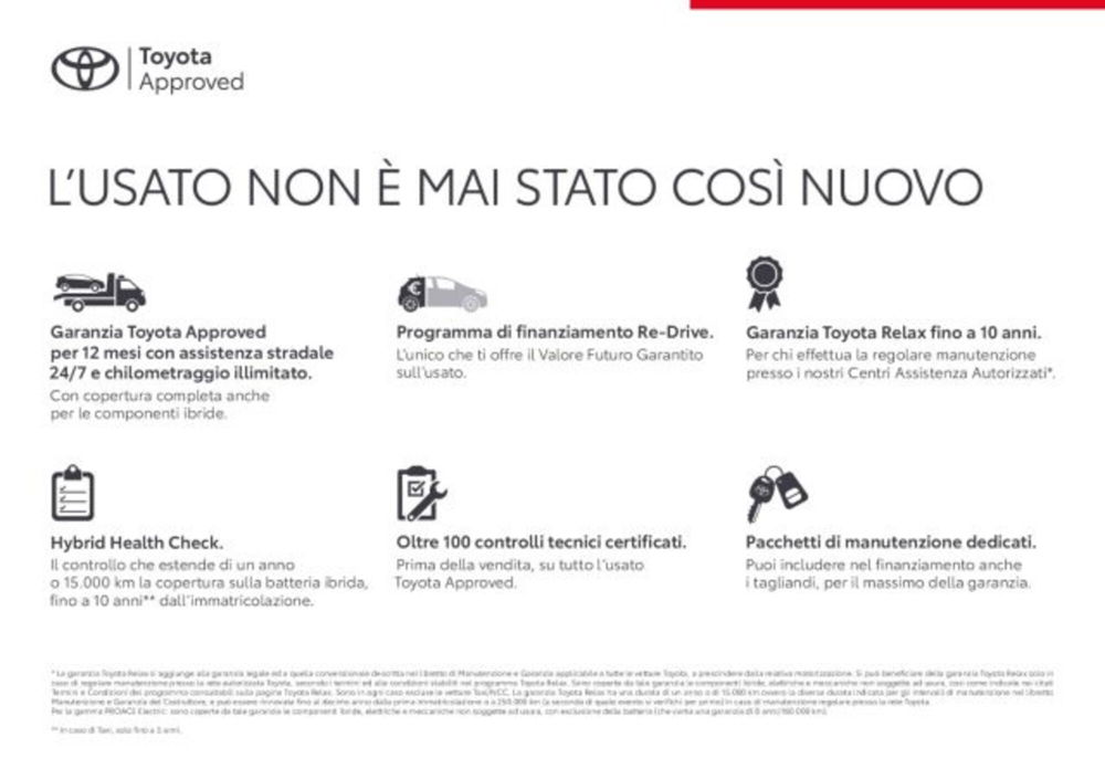 Toyota Corolla Cross Hybrid 2.0 Hybrid 197 CV E-CVT Lounge Light del 2022 usata a Roma (2)
