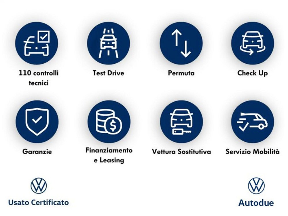 Volkswagen Tiguan 1.6 TDI SCR Business BlueMotion Technology  del 2020 usata a Salerno (2)