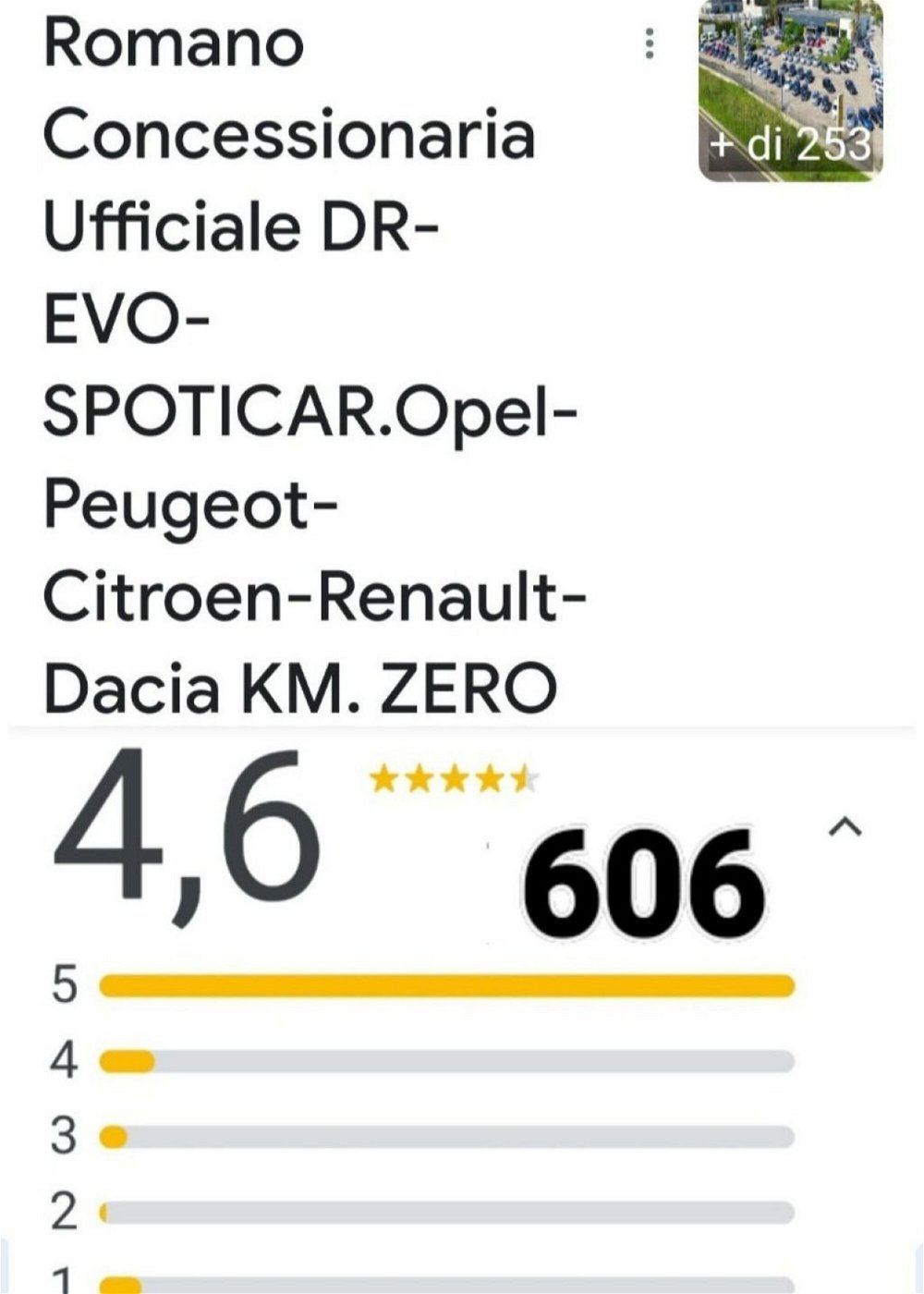 Opel Crossland X 1.2 12V Innovation  del 2020 usata a Foggia (5)