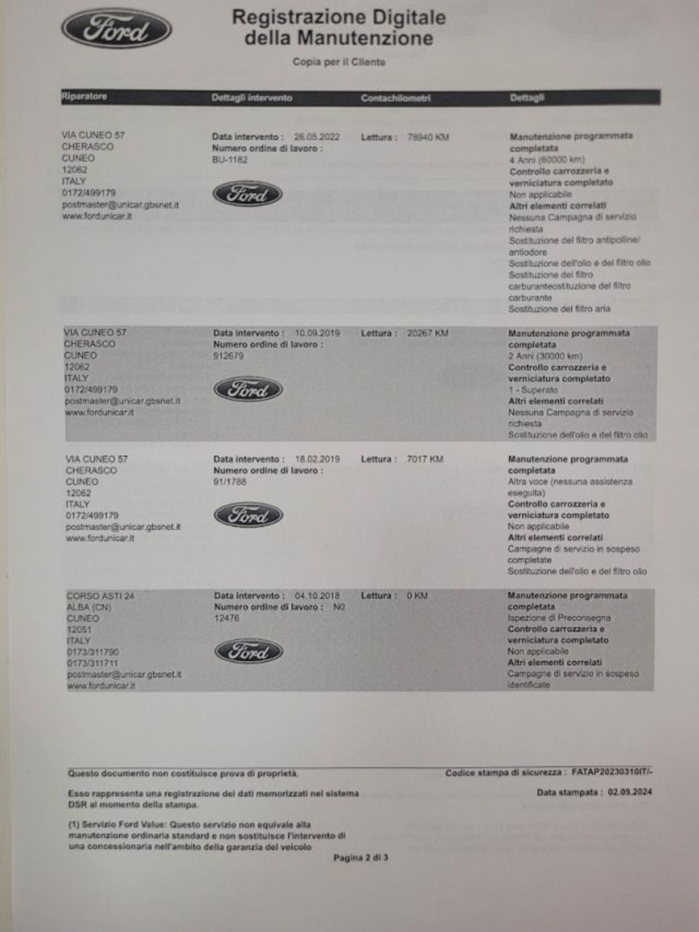 Ford EcoSport usata a Cuneo (14)