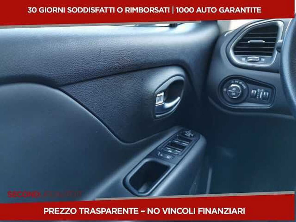 Jeep Renegade usata a Chieti (19)