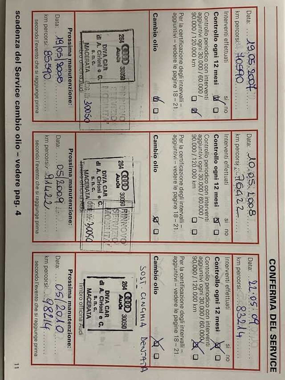 Audi A3 usata a Macerata (19)