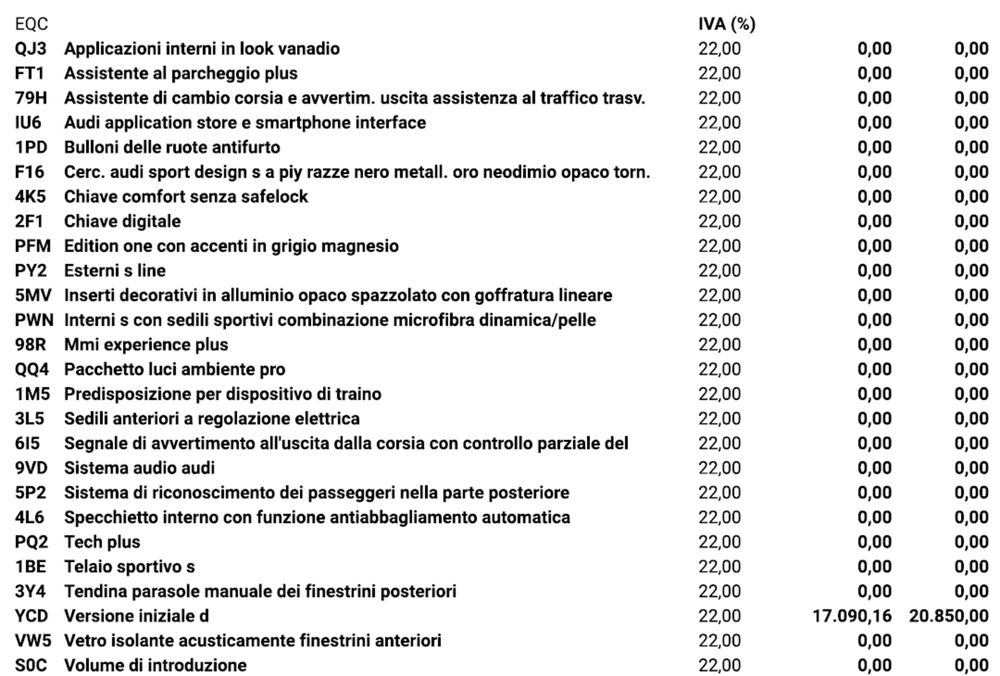 Audi A5 nuova a Lecco (8)