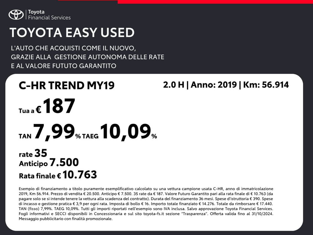 Toyota Toyota C-HR usata a Roma (20)