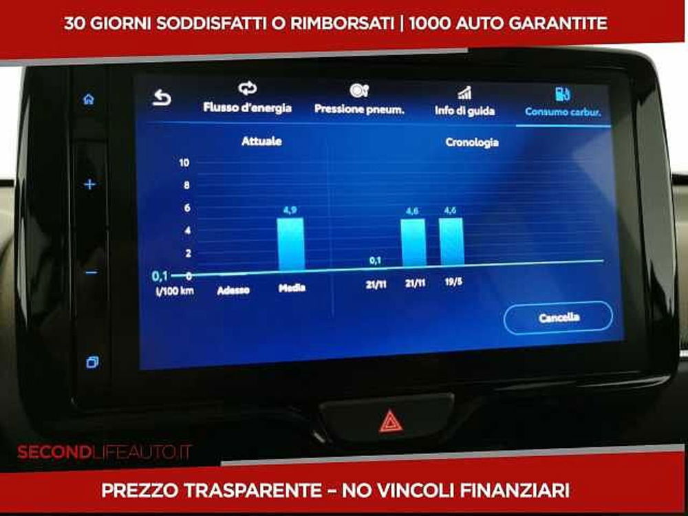 Toyota Yaris Cross usata a Chieti (12)