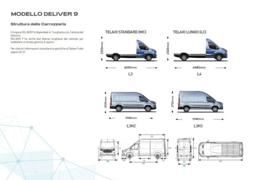 Maxus Deliver Furgone nuova a Verona (16)