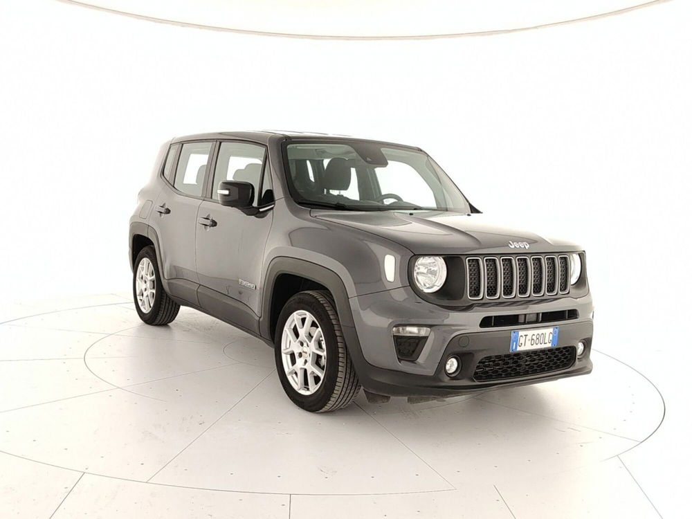 Jeep Renegade usata a Caserta