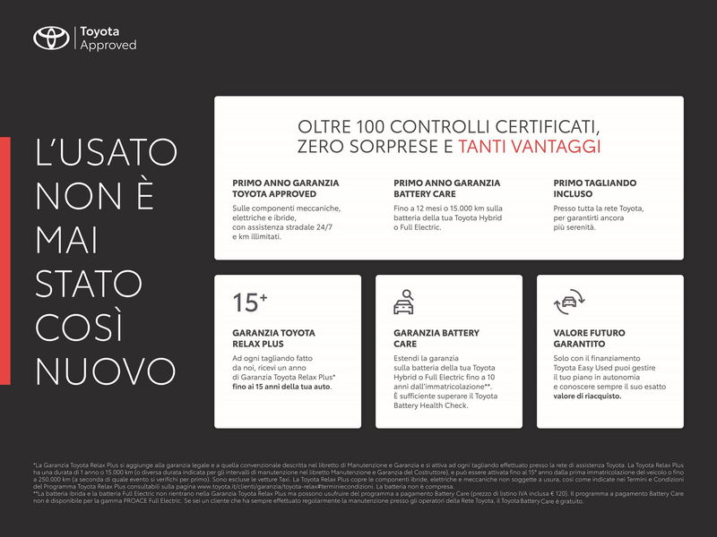 Toyota Toyota C-HR 1.8 hv Trend fwd e-cvt del 2024 usata a Agrigento