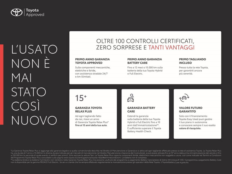 Toyota Proace 1.5d 120cv S&S 10q L1 S Active del 2023 usata a Latina